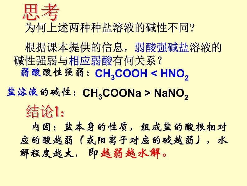 专题3 溶液中的离子反应第三单元影响盐类水解的因素课件PPT03