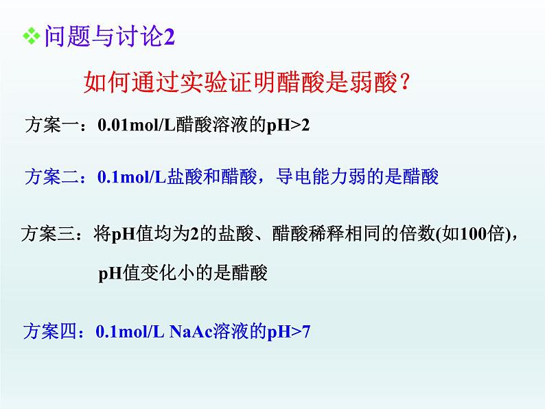 专题3 溶液中的离子反应第一单元溶液中的离子反应专题复习(必考内容)课件PPT08