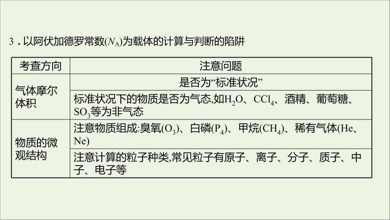 高中化学专题培优课化学计量在实验中的应用教学课件新人教版必修104