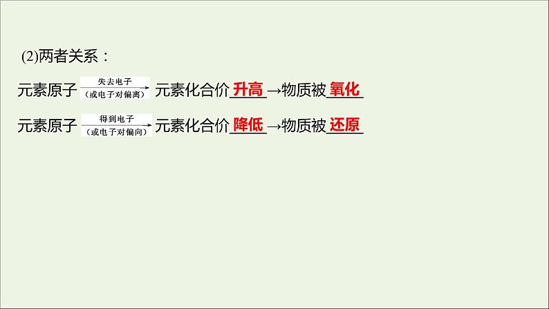 高中化学第二章化学物质及其变化第三节第1课时氧化还原反应教学课件新人教版必修107