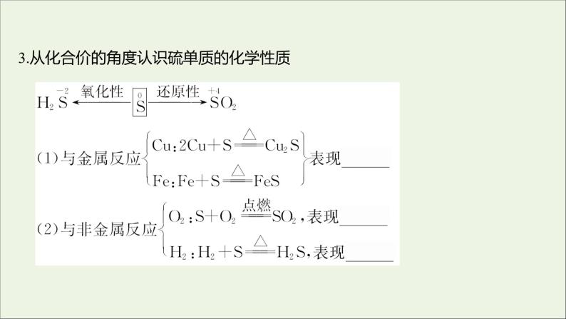 高中化学第四章非金属及其化合物第三节硫和氮的氧化物课件新人教版必修105