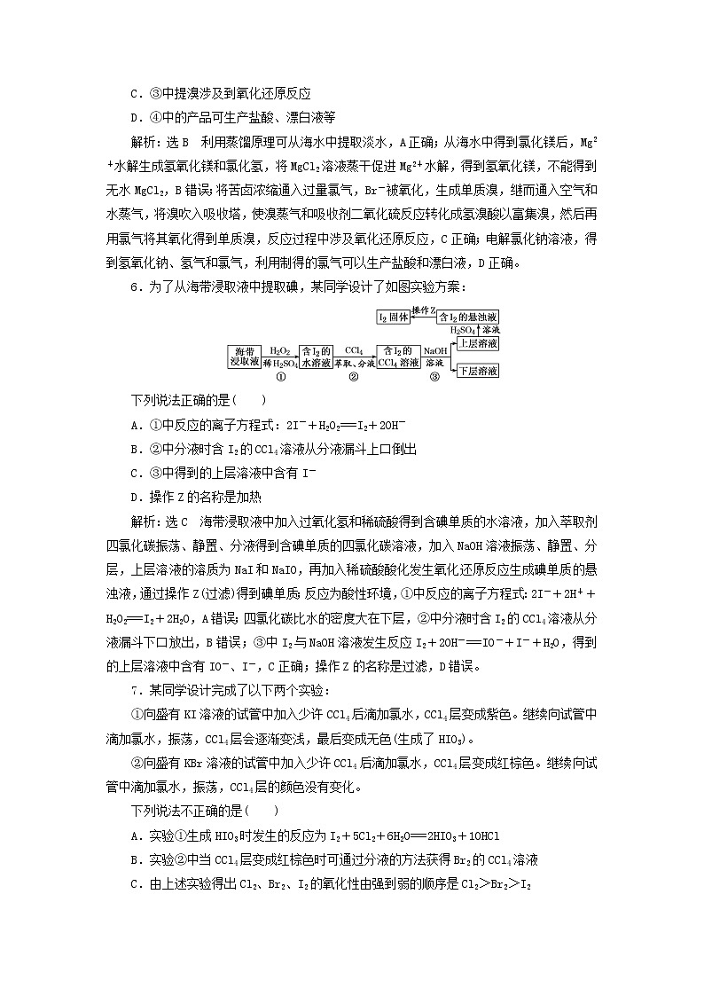 2022届高考化学一轮复习跟踪检测20点点突破__卤族元素及溴碘的提取含解析03