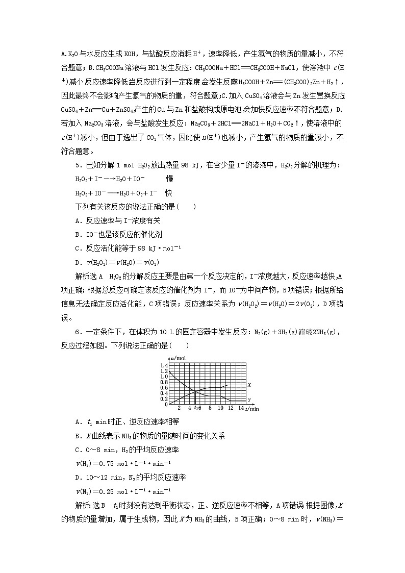 2022届高考化学一轮复习跟踪检测39掌握2大基本知识__反应速率及影响因素含解析第2页
