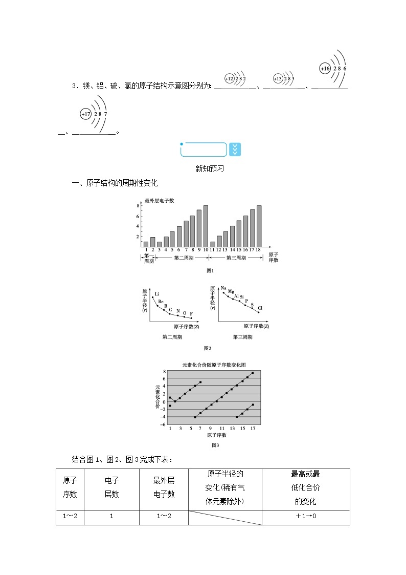 高中化学第4章物质结构元素周期律第2节第1课时元素性质的周期性变化规律学案新人教版必修第一册02