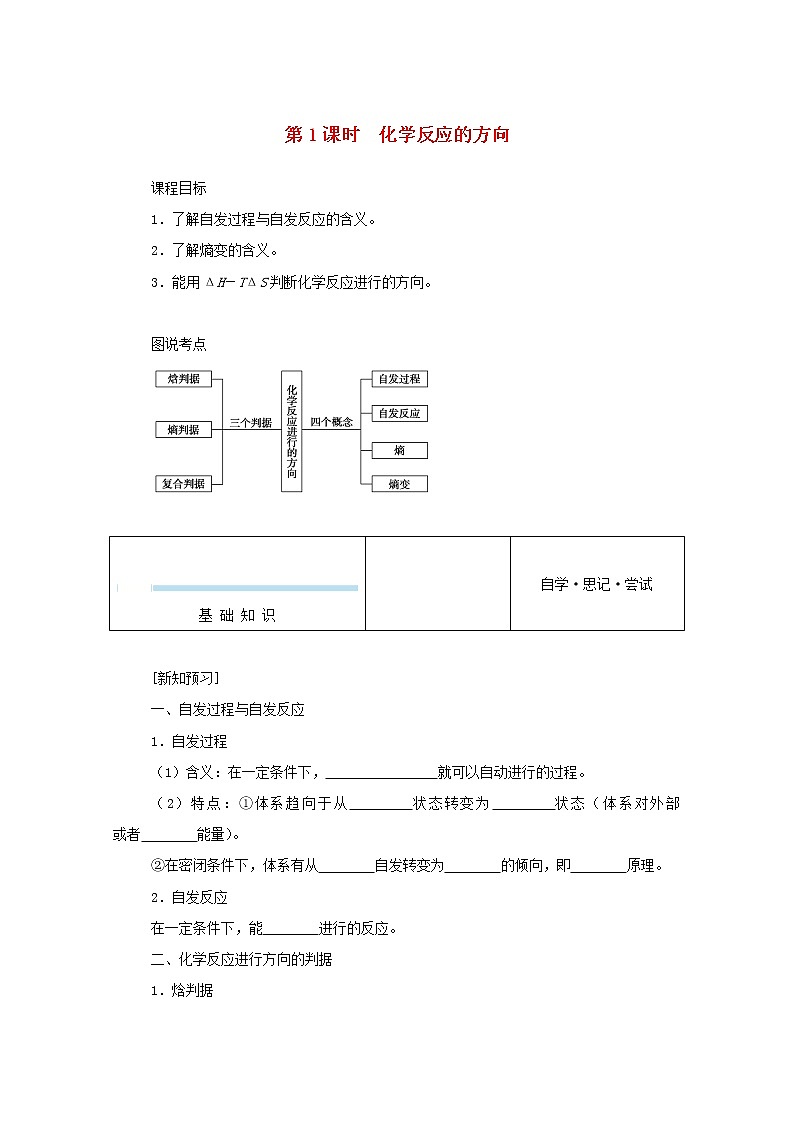 高中化学专题2化学反应速率与化学平衡2.1化学反应的方向学案苏教版选择性必修1第1页