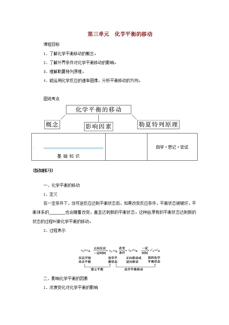高中化学专题2化学反应速率与化学平衡3化学平衡的移动学案苏教版选择性必修101