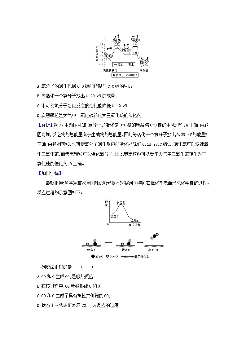 高考化学一轮复习题组训练6.1化学反应中的热效应1含解析03