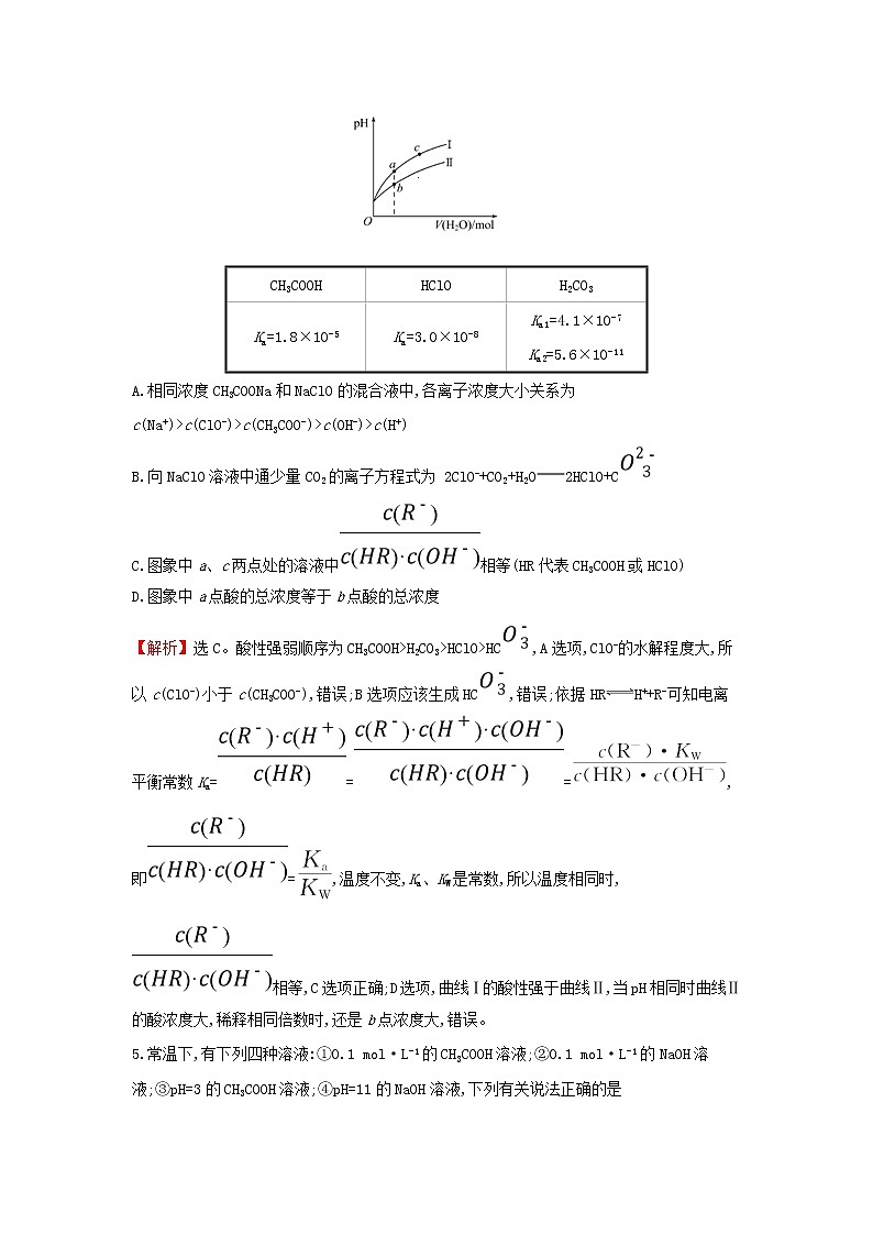 全国通用版2022版高考化学一轮复习第8章水溶液中的离子平衡1弱电解质的电离课时作业含解析 练习03