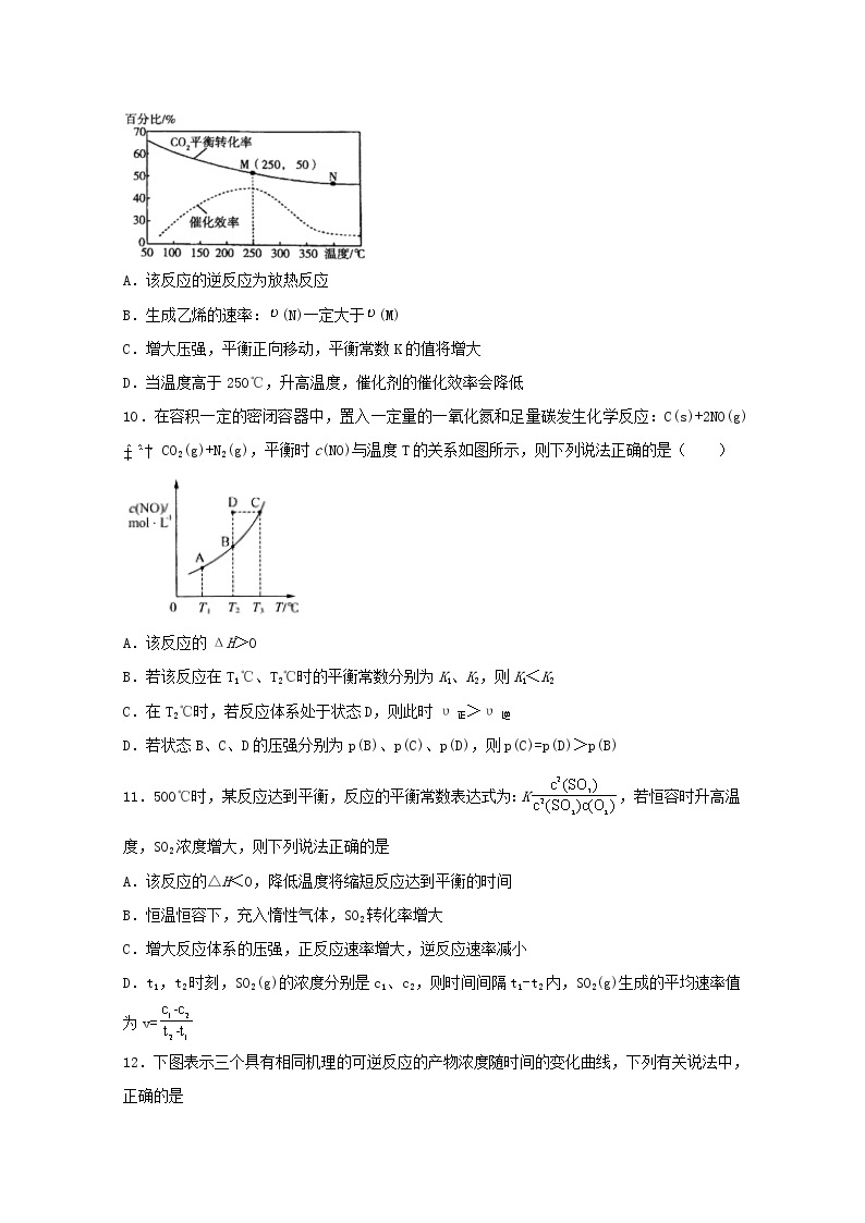 2022届高三化学一轮复习化学反应原理09化学平衡常数含解析 试卷03