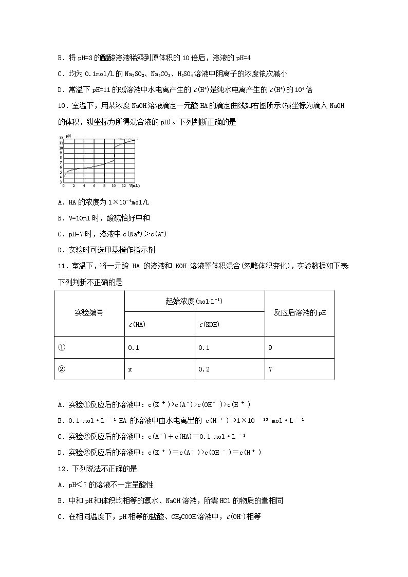 2022届高三化学一轮复习化学反应原理13水的电离及溶液的酸碱性含解析第3页