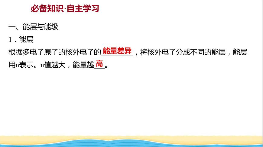 高中化學(xué)第一章原子結(jié)構(gòu)與性質(zhì)第一節(jié)第1課時(shí)能層與能級(jí)基態(tài)與激發(fā)態(tài)原子光譜課件新人教版選擇性必修第二冊(cè)第3頁(yè)
