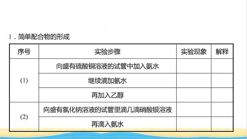 高中化学第三章晶体结构与性质实验活动:简单配合物的形成课件新人教版选择性必修第二册第3页