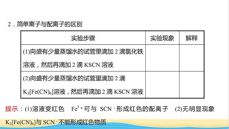 高中化学第三章晶体结构与性质实验活动:简单配合物的形成课件新人教版选择性必修第二册第5页