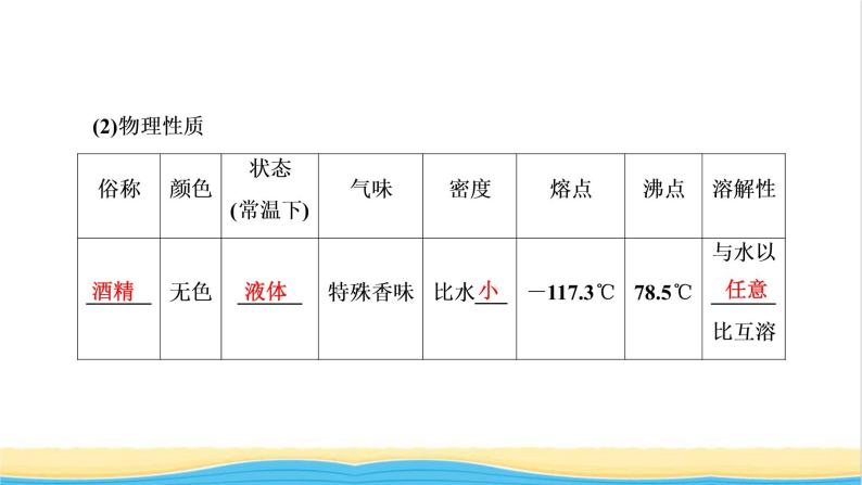 高考化学一轮复习第9章常见的有机化合物第2讲乙醇和乙酸课件07