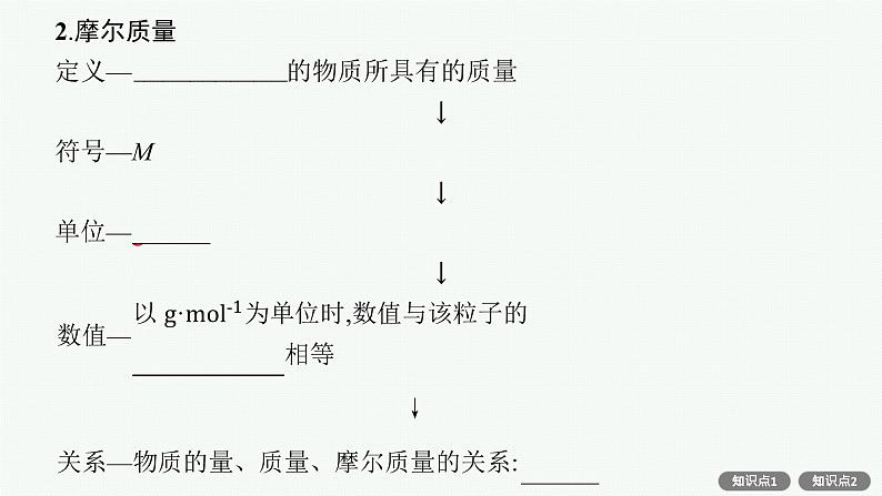 人教版新高考化学一轮复习课件-- 物质的量 气体摩尔体积第8页