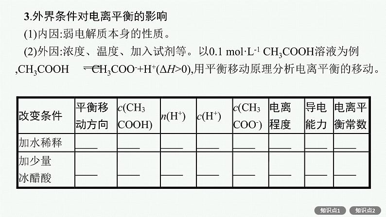 人教版新高考化学一轮复习课件--电离平衡第8页