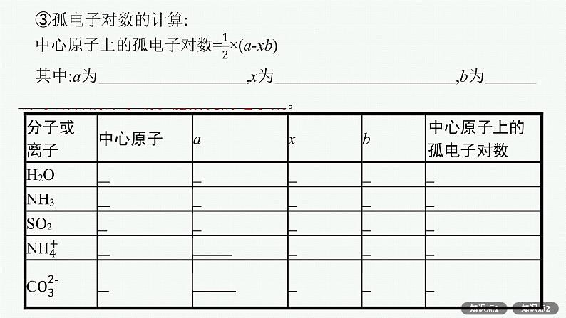 人教版新高考化学一轮复习课件--分子结构与物质的性质第8页