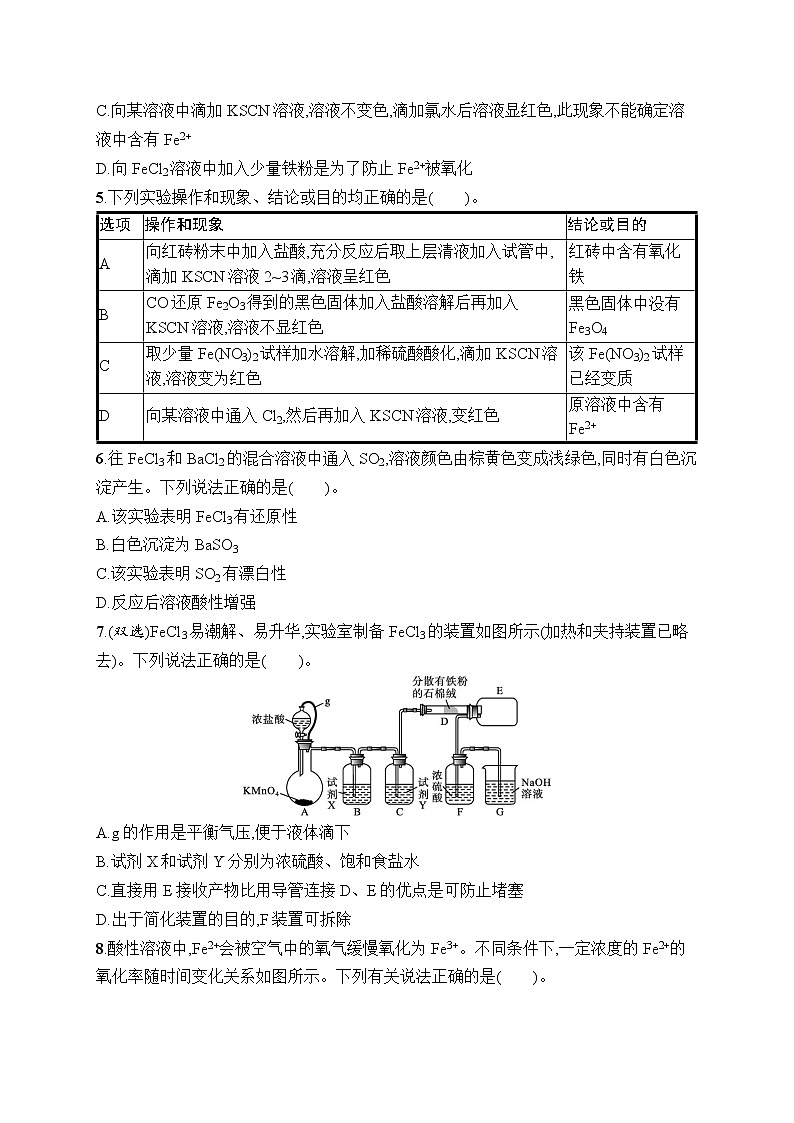 人教版新高考化学一轮复习训练- 铁及其化合物第2页