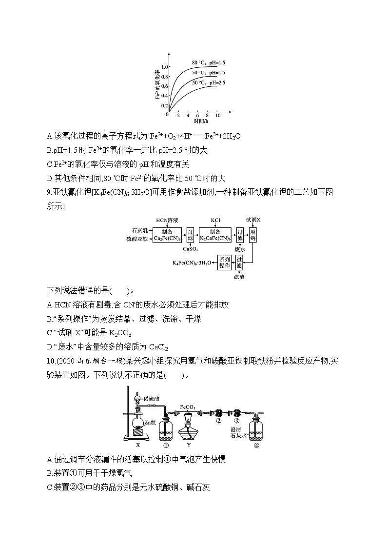 人教版新高考化学一轮复习训练- 铁及其化合物第3页