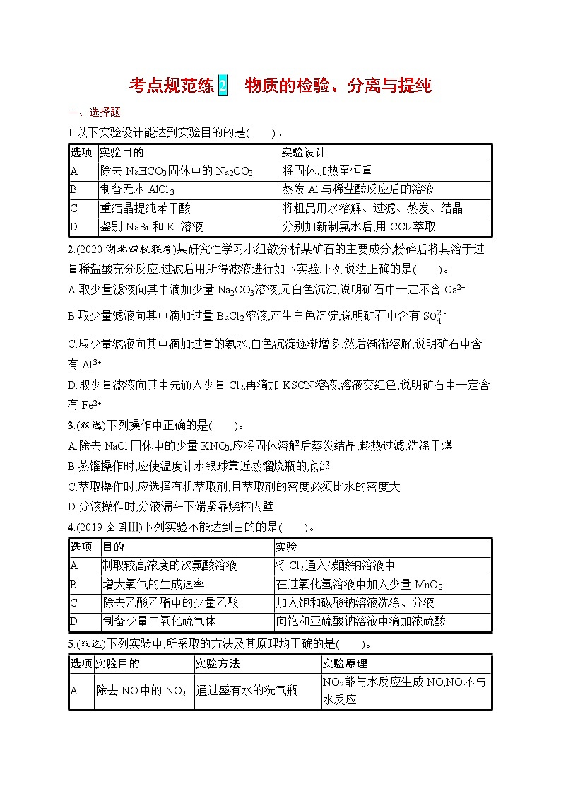 人教版新高考化学一轮复习训练-- 物质的检验、分离与提纯第1页