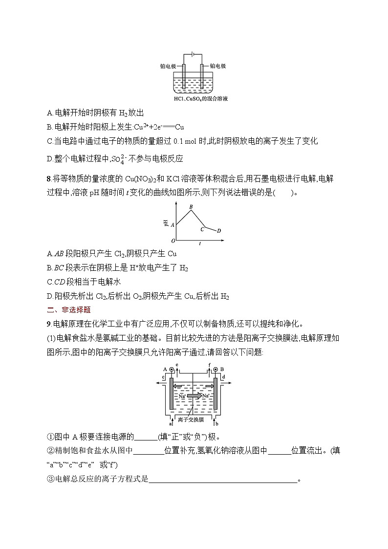 人教版新高考化学一轮复习训练-电解池 金属的腐蚀与防护03