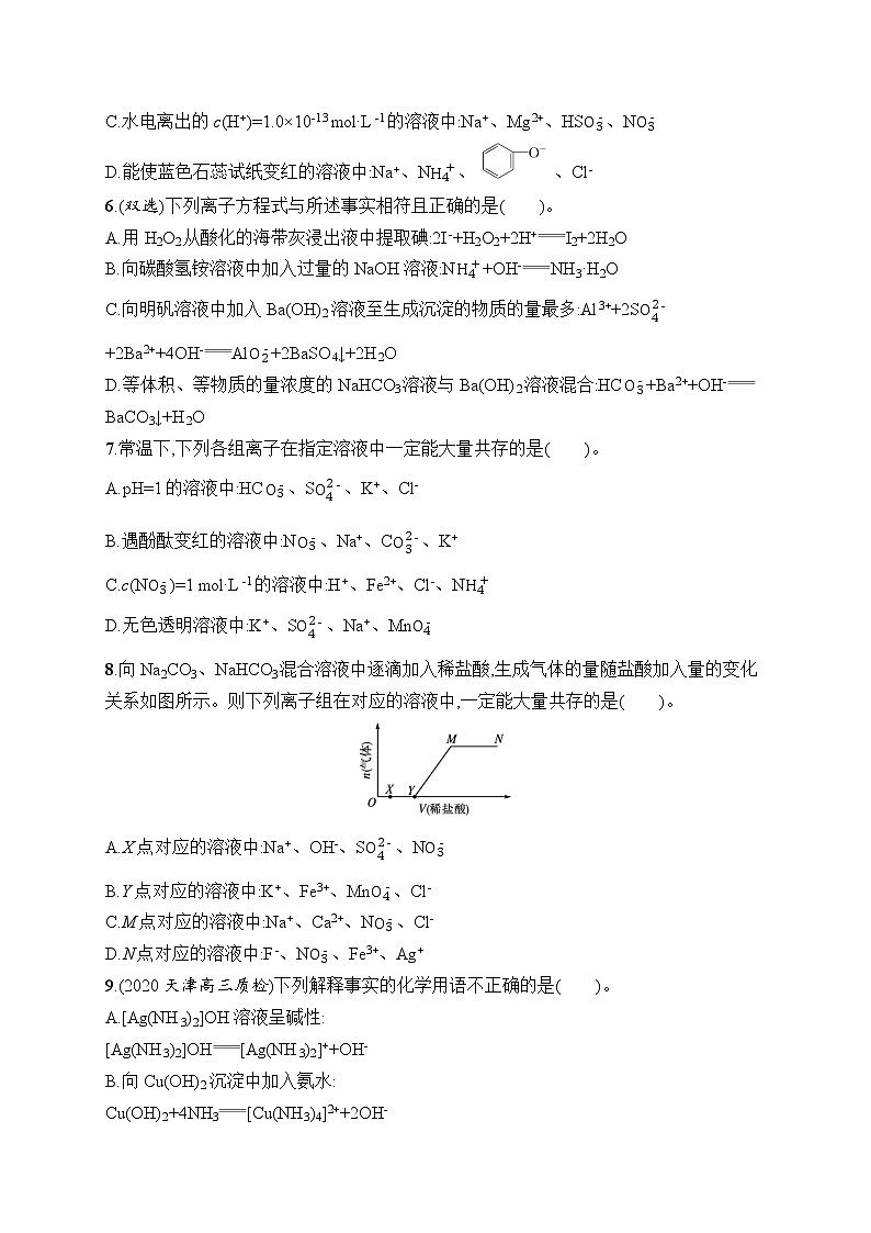 人教版新高考化学一轮复习训练-离子反应第2页