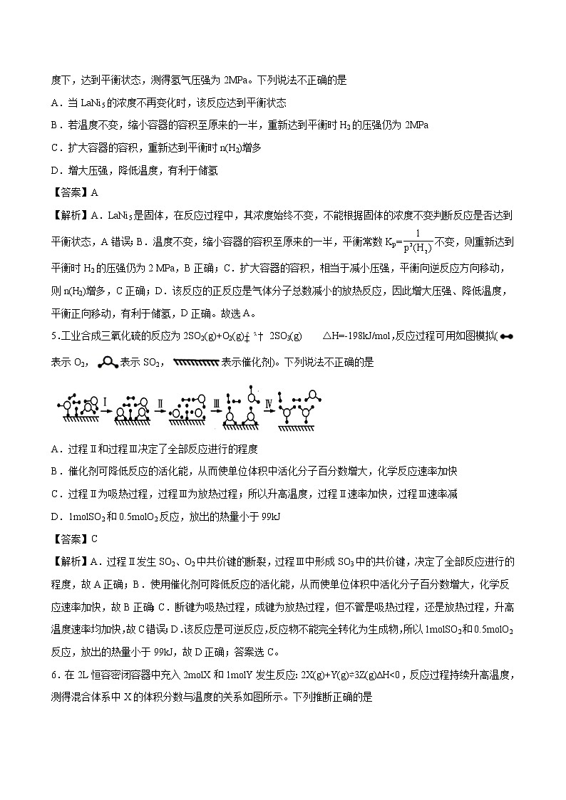 专题22 化学平衡 化学平衡常数 常考点归纳与变式演练 作业 高中化学 一轮复习 人教版(2022年)第3页
