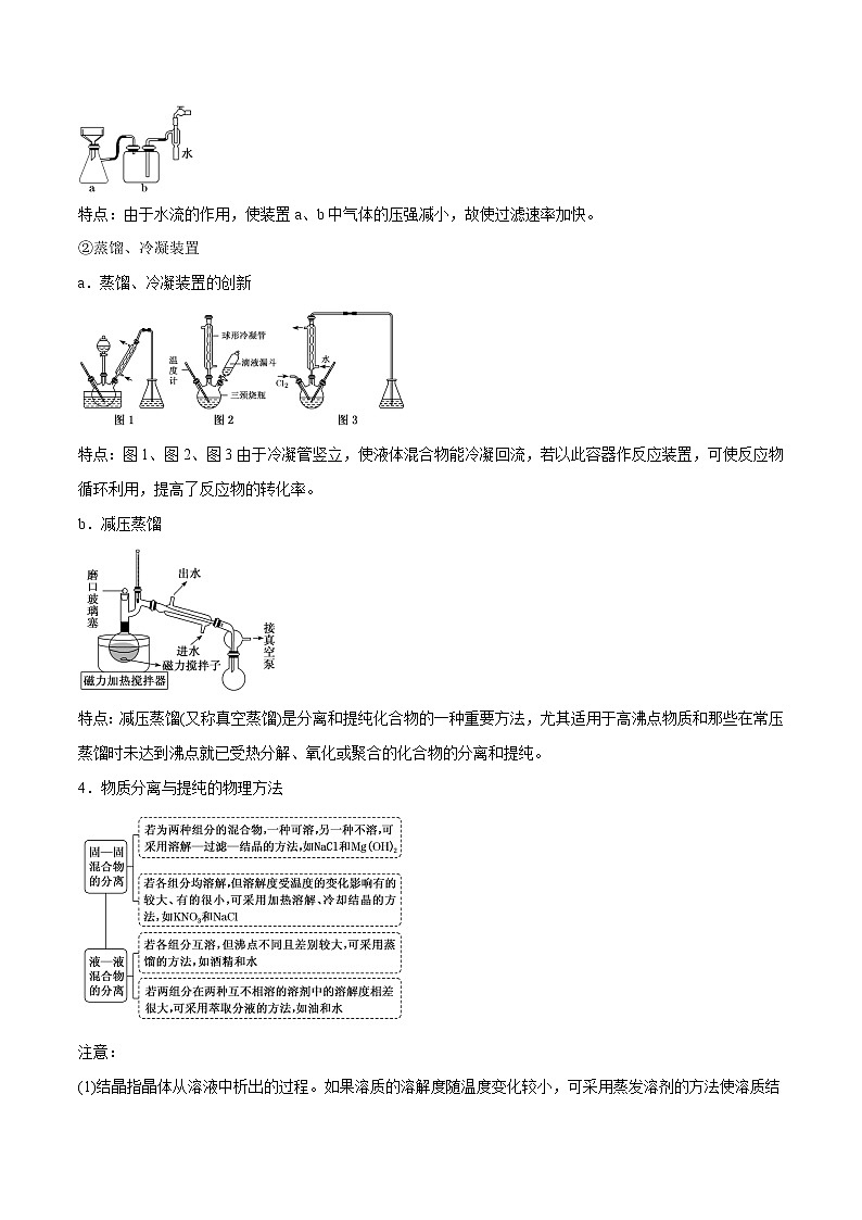 专题35 物质的检验、分离和提纯 常考点归纳与变式演练 学案 高中化学 二轮复习 人教版(2022年)03