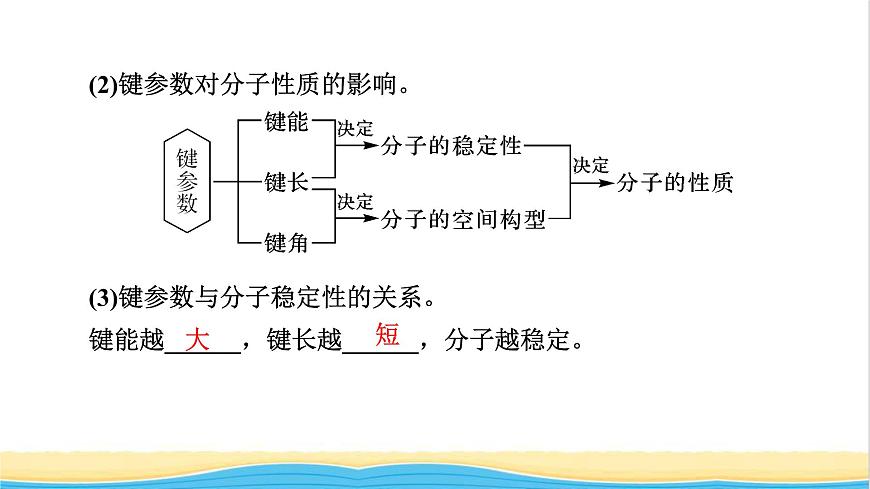 2022版高考化學一輪復習第9章物質(zhì)結構與性質(zhì)第2節(jié)分子結構與性質(zhì)課件第8頁