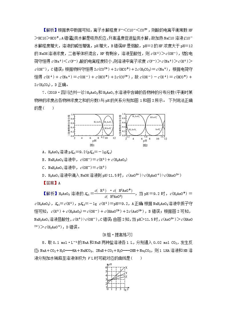 2022版高考化学一轮复习第8章水溶液中的离子平衡第3节盐类的水解训练含解析第3页