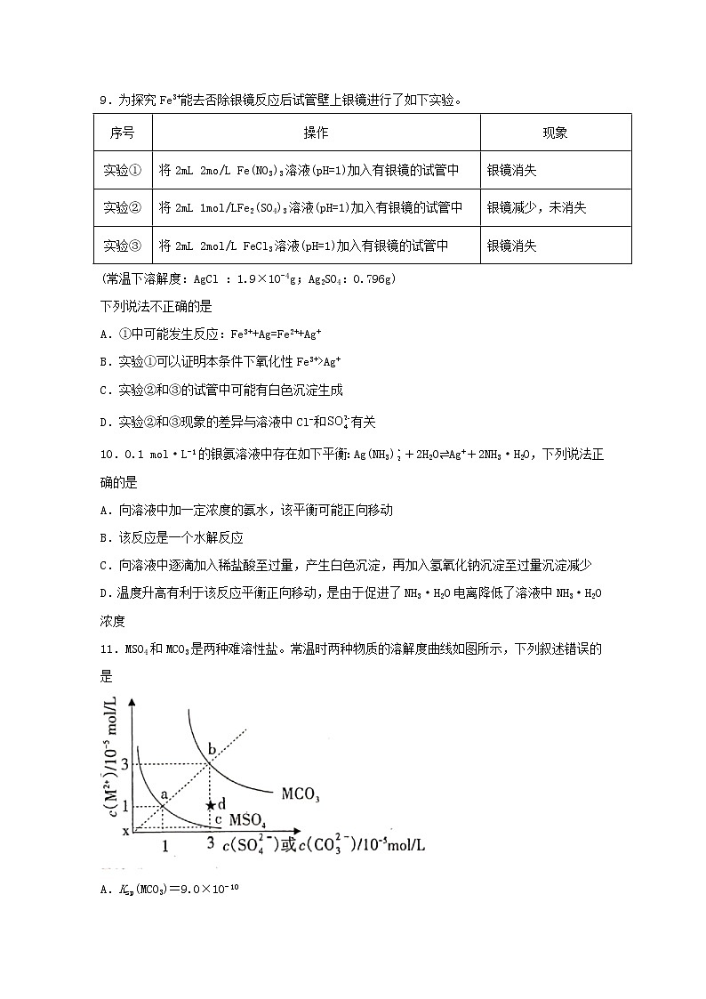 2022届高三化学一轮复习化学反应原理题型必练40难溶电解质的沉淀溶解平衡含解析03