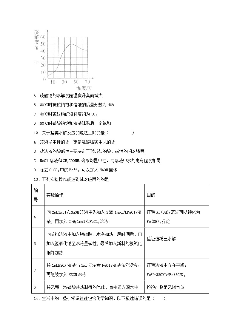 2022届高三化学一轮复习化学反应原理题型必练41沉淀的溶解与形成含解析03