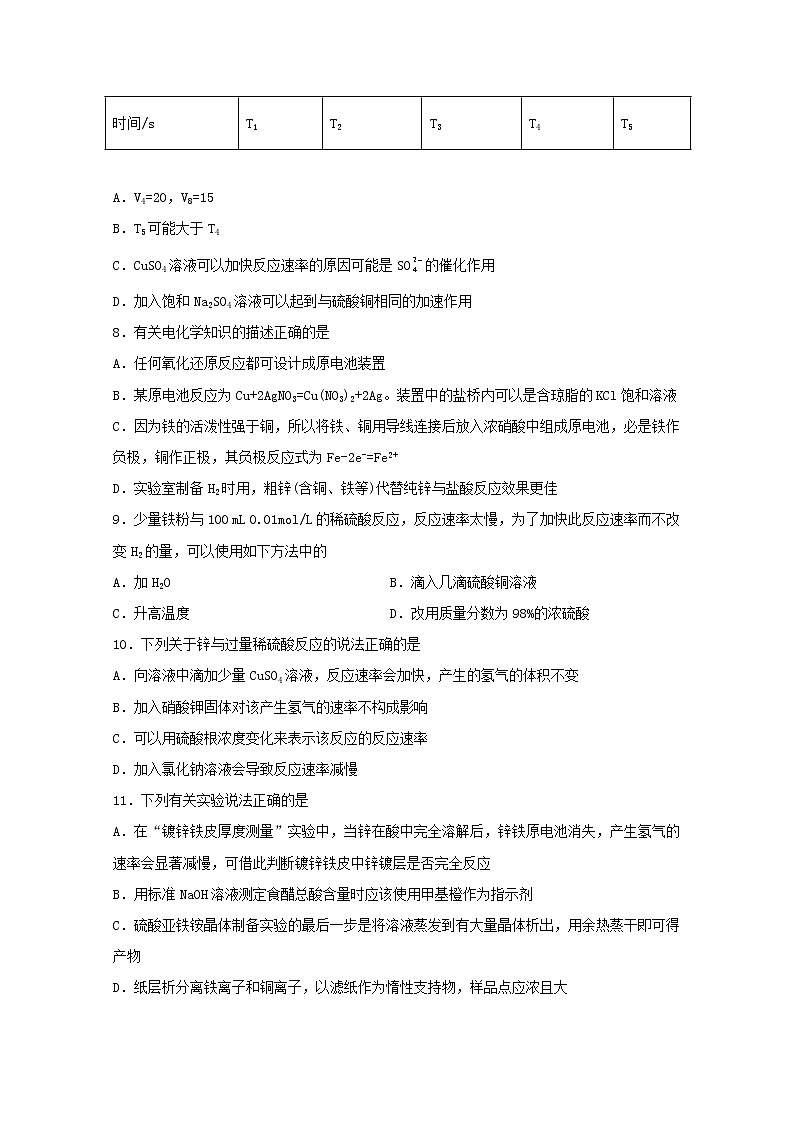 2022届高三化学一轮复习化学反应原理题型必练52原电池原理对化学反应速率的影响含解析第3页