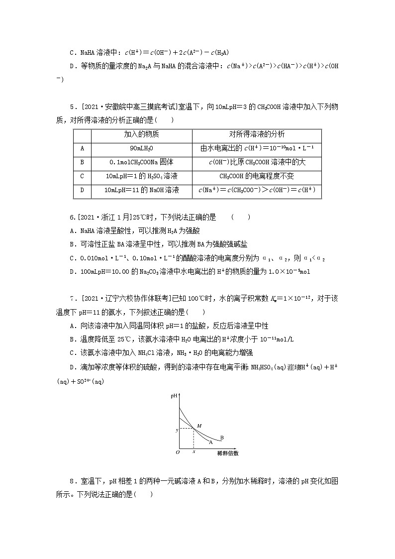 2022高考化学一轮复习专练39弱电解质的电离平衡含解析第2页