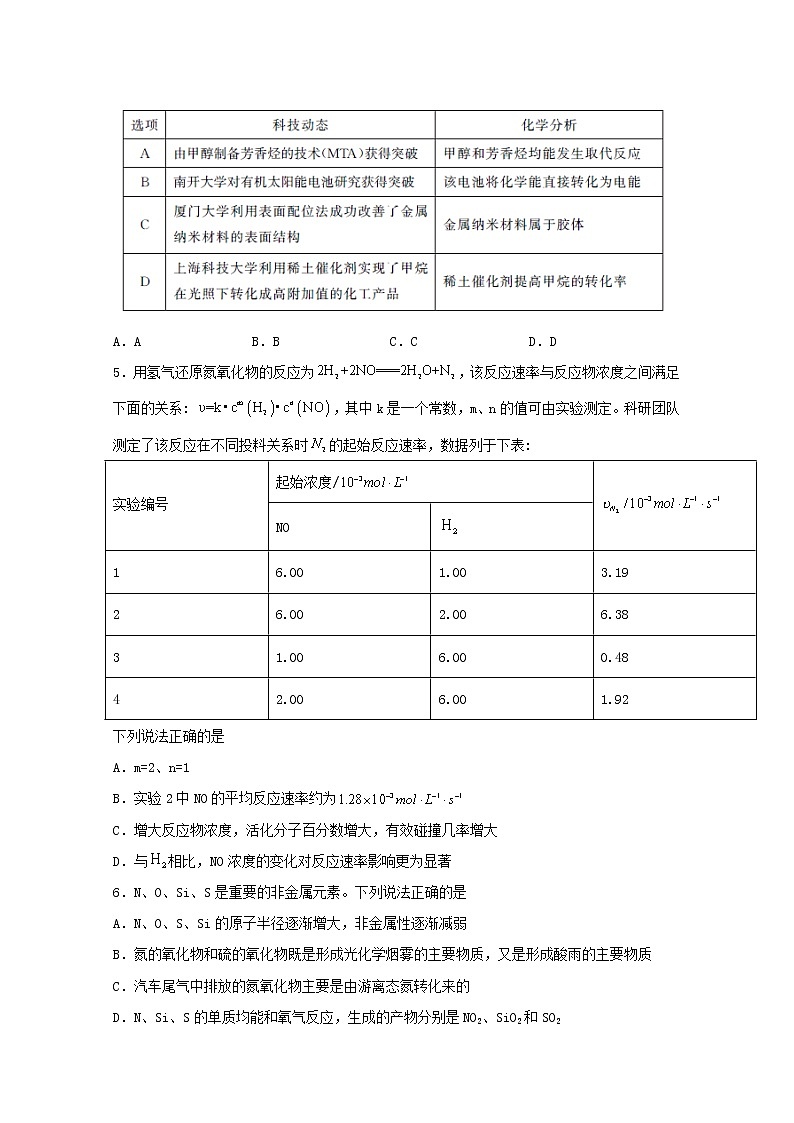 高中化學(xué)第二章化學(xué)反應(yīng)方向限度與速率第四節(jié)化學(xué)反應(yīng)條件的優(yōu)化_工業(yè)合成氨二練習(xí)含解析魯教版選擇性必修1第2頁(yè)