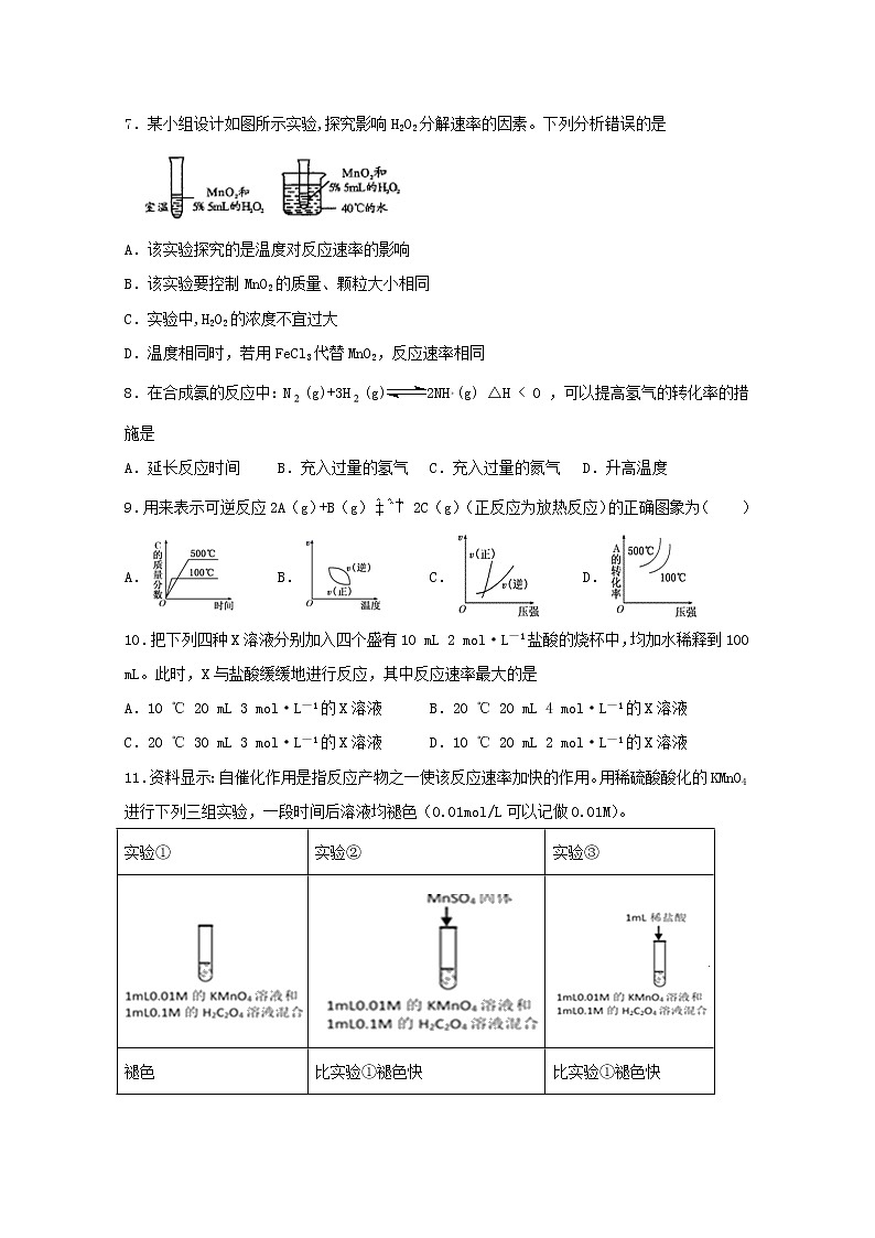 高中化學(xué)第二章化學(xué)反應(yīng)方向限度與速率第四節(jié)化學(xué)反應(yīng)條件的優(yōu)化_工業(yè)合成氨二練習(xí)含解析魯教版選擇性必修1第3頁(yè)