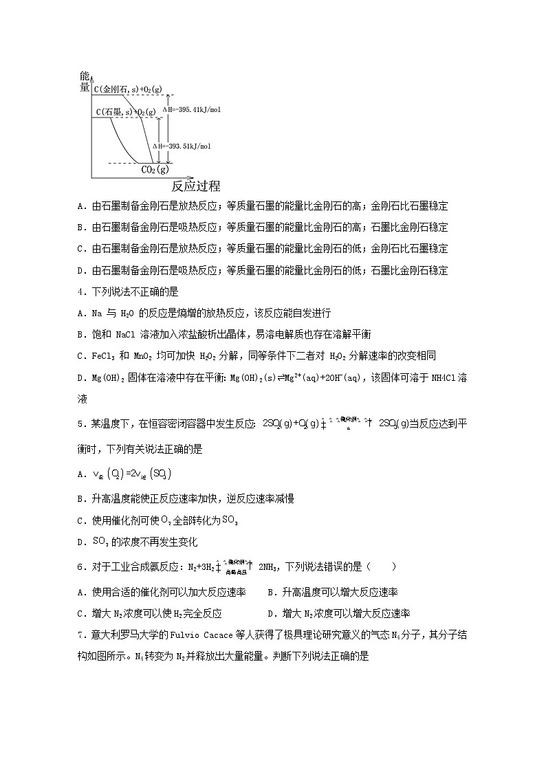 高中化学第二章化学反应方向限度与速率第四节化学反应条件的优化_工业合成氨四练习含解析鲁教版选择性必修1第2页