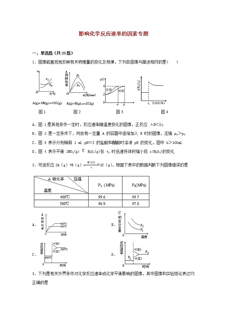 2022届高三化学一轮复习化学反应原理题型必练7影响化学反应速率的因素专题含解析第1页