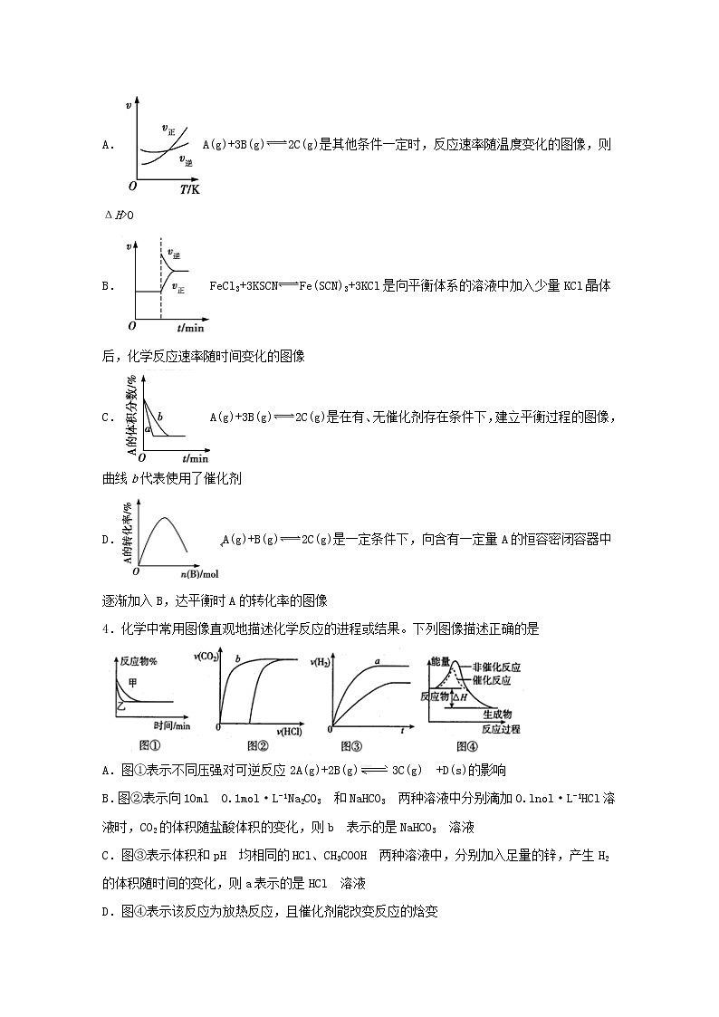 2022届高三化学一轮复习化学反应原理题型必练7影响化学反应速率的因素专题含解析第2页