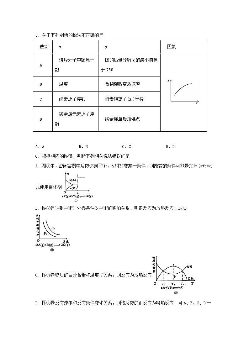 2022届高三化学一轮复习化学反应原理题型必练7影响化学反应速率的因素专题含解析第3页
