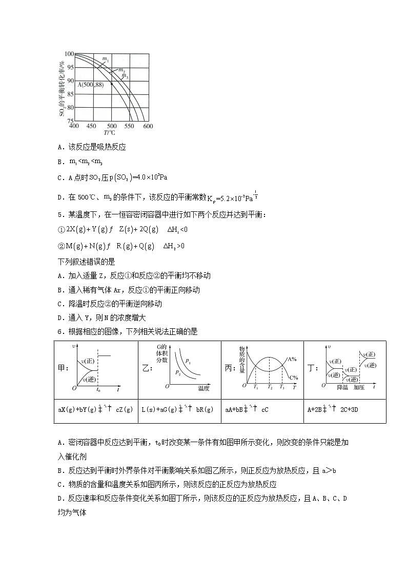 2022届高三化学一轮复习化学反应原理题型必练10化学平衡移动及其影响因素含解析第2页