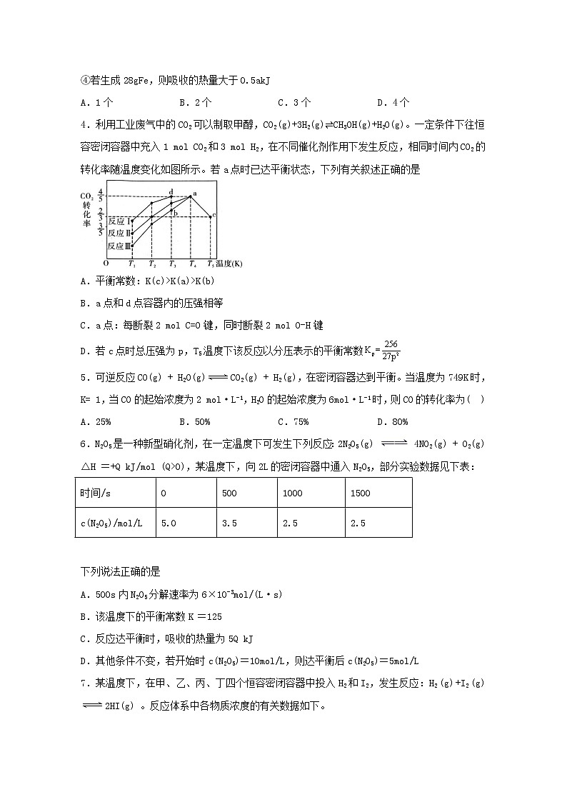 2022届高三化学一轮复习化学反应原理题型必练13化学平衡常数的有关计算含解析第2页