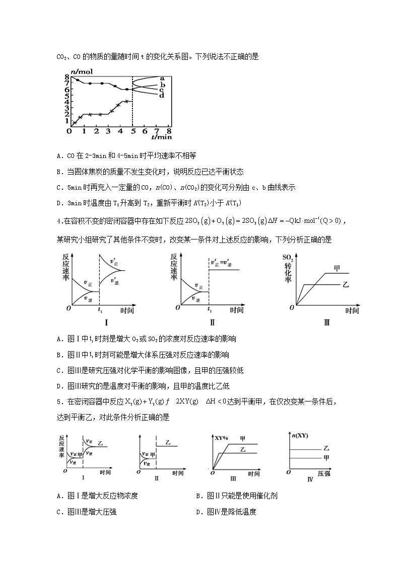 2022届高三化学一轮复习化学反应原理题型必练16外界条件对平衡的影响图像含解析02
