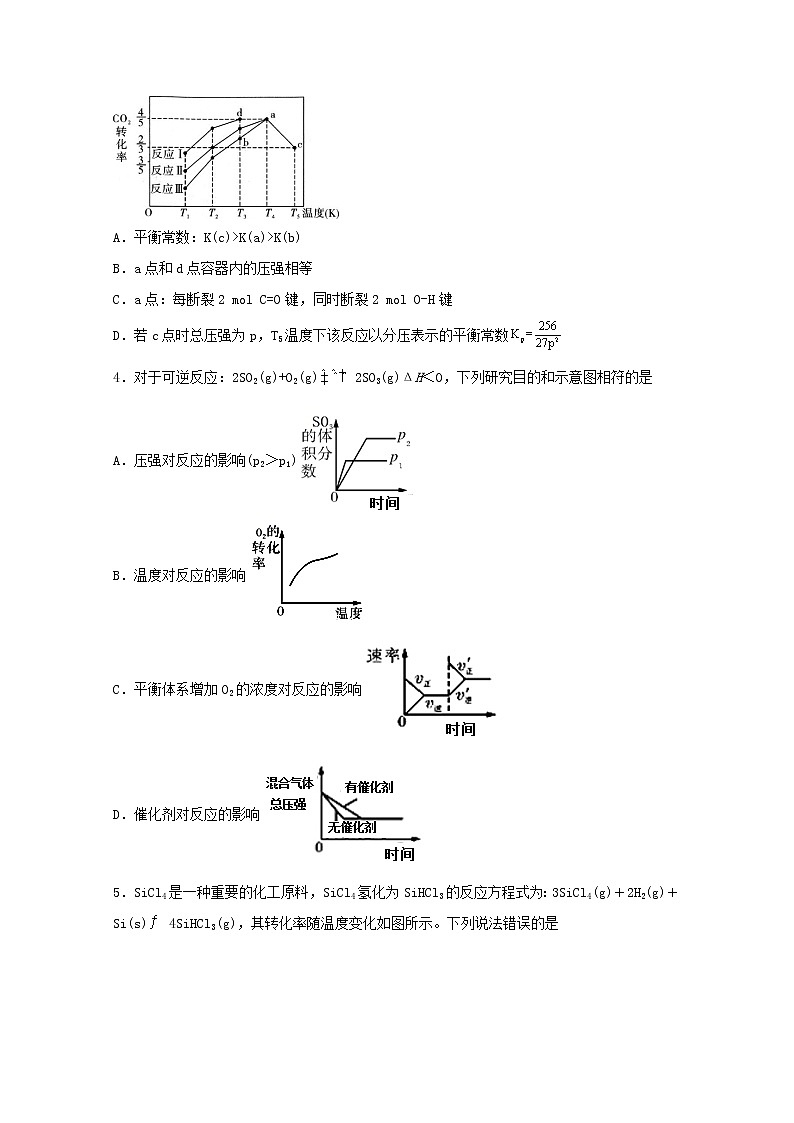 2022届高三化学一轮复习化学反应原理题型必练17与转化率有关图像的分析含解析第2页