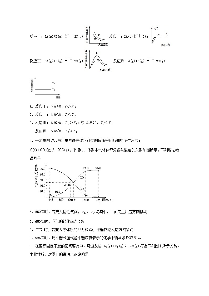 2022届高三化学一轮复习化学反应原理题型必练18与物质的百分含量有关图像的分析含解析02