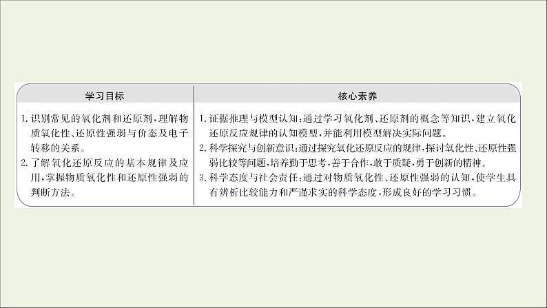 高中化学第二章化学物质及其变化第三节第2课时氧化剂和还原剂教学课件新人教版必修1第2页