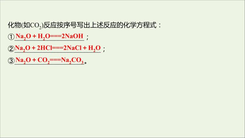 高中化学第三章金属及其他化合物第二节第1课时钠的重要化合物Na2ONa2O2教学课件新人教版必修105