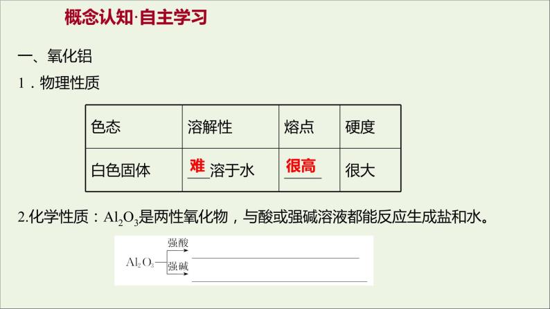 高中化学第三章金属及其他化合物第二节第3课时铝的重要化合物教学课件新人教版必修103