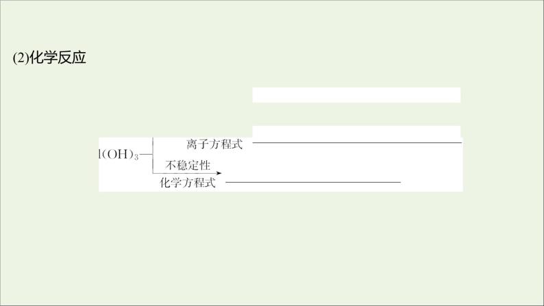 高中化学第三章金属及其他化合物第二节第3课时铝的重要化合物教学课件新人教版必修108