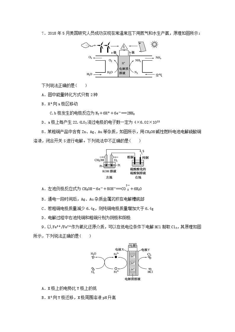 2021_2022學年新教材高中化學課時作業(yè)6電解池的工作原理及應用含解析蘇教版選擇性必修1第3頁